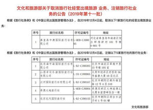 文化和旅游部加強行業監管，年內已注銷28家旅行社業務資質